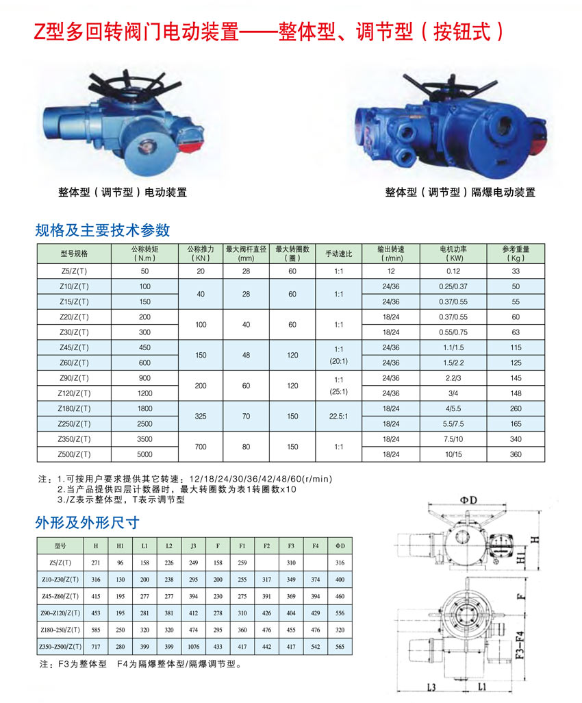 電動裝置按鈕型.jpg